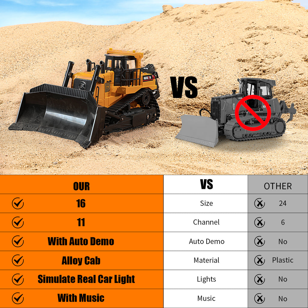 Huina 1554 1:16 RC Bulldozer